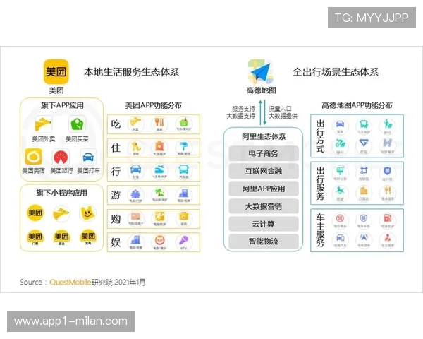 由线性传播模式迈向矩阵式交互 体育赛事影像生产平台引发了结构性巨变